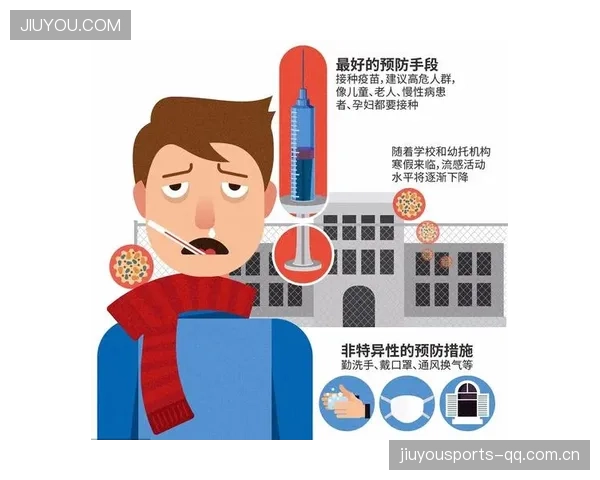 医疗团队在寒冷赛季的特别应对手册